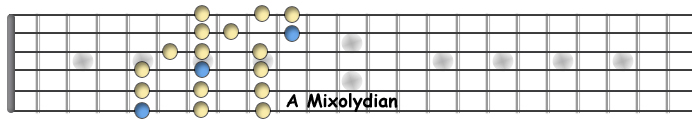 A Mixo.jpg